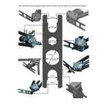 Nutsert Tool Kit Rivnut Rivet Nut Gun Mandrels M3 to M12