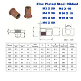 Riveter Rivet Nut Rivnut Tool Kit Nutsert Gun Nutserts M3-M12 230Pcs