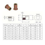1660pcs Nutsert Tool Kit Rivnut Riveter Rivet Nut Gun