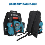 Battery Powered Hydraulic Pump Portable 700 bar 2 pcs 5.0Ah 18V Battery