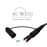 Heavy Duty 3M Fibre Optic Patchcord Lead SC / APC to OptiTap MPT & SMP NBN Tool