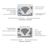 Genuine V3 Underground Cable Locator Wire Detector Tracker Electrician NBN Tools